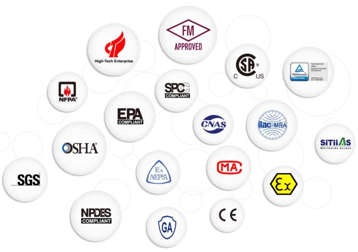 SYSBEL's international certificate and national honor certificate