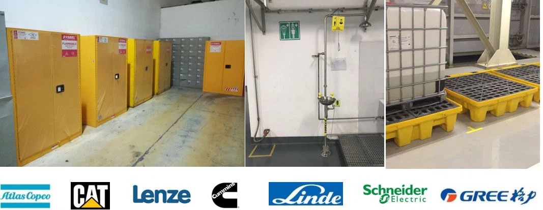 part of SYSBEL flammable cabinet's application and cooperators.1