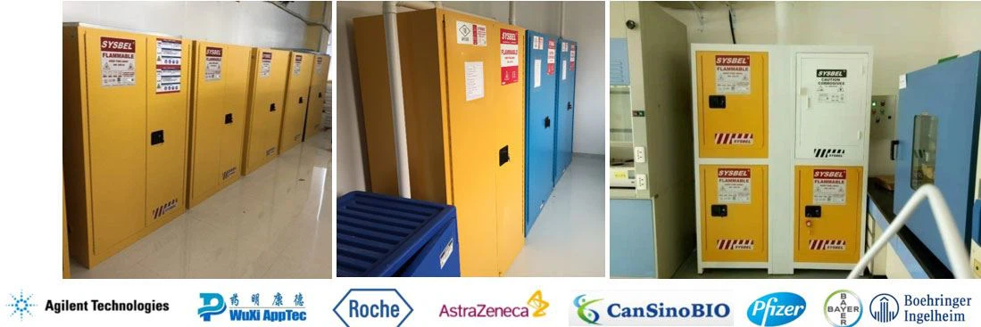 part of SYSBEL flammable cabinet's application and cooperators.3