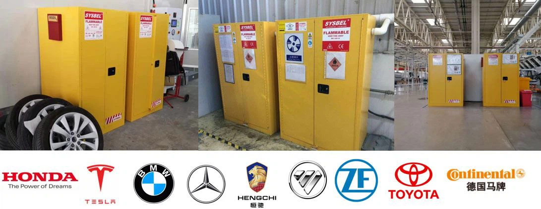 part of SYSBEL flammable cabinet's application and cooperators.2