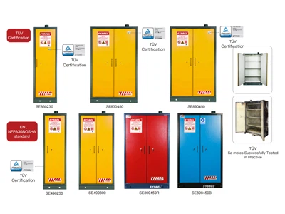 SYSBEL EN14470-1 Kabinè Sekirite - Konfòme Depo ki reziste dife pou Ewòp