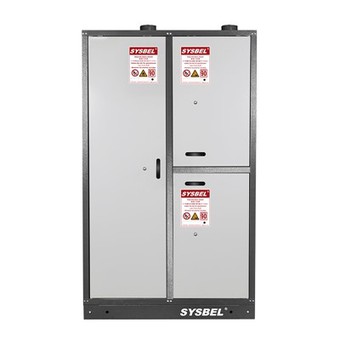 SYSBEL EN Dife -Depo Sekirite Konbinezon ki reziste
