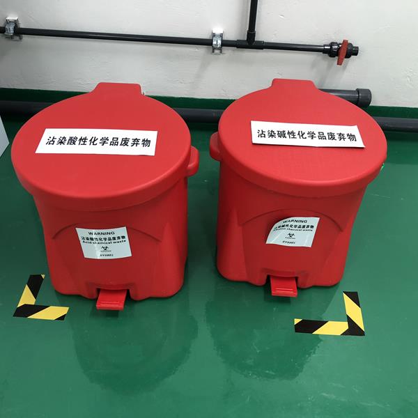 Pi bon pratik nan Waste Biohazard Èske